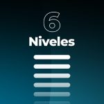 Microonde con grill Cecotec Forno a microonde 20l con grill proclean 3110 retro yellow - immagine 4