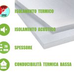 25 Pannelli in EPS 'Polistirene Espanso Sinterizzato' per Isolamento Termico/Acustico -100x50x2 cm
