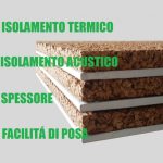 5 Pannelli Accoppiato Cartongesso e Sughero Naturale per Isolamento Termico/Acustico 200 X 120- Spessore 42,5 mm - Italfrom