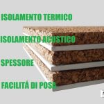 Pannello Accoppiato Cartongesso e Sughero Naturale per Isolamento Termico/Acustico- Spessore 62,5 mm - 120 X 50 cm - Italfrom