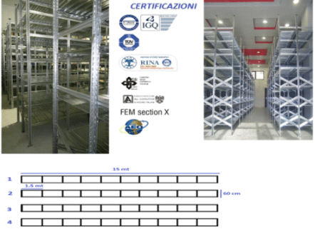 zoom_2034-0-6067804d.png NUMERO 4 Scaffalature metalliche complete lunghezza 15 metri , altezza 3,00 mt, profondità 60 cm con 5 ripiani in altezza - immagine 1