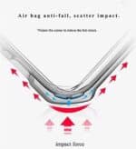 Cover per Samsung Galaxy Hard Clear Antishock SAMSUNG GALAXY A10S - immagine 4