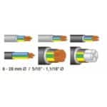 Spellacavi JOKARI System 4-70 - immagine 10