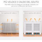 Copritermosifone Moderno a Griglia in MDF per Casa e Ufficio, 111,5x82x19 cm, Bianco - immagine 4