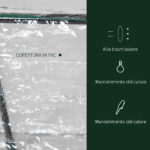 Mini Serra da Giardino con 2 Finestre Avvolgibili e Copertura PVC Anti-UV, 120x60x60cm, Trasparente - immagine 7