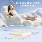 Poltrona Reclinabile 135° max in Tessuto Effetto Lino, Schiuma, Acciaio e Legno, 73x86x1 cm, Bianco Crema - immagine 3