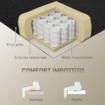 Sedia da Ufficio con Poggiapiedi e Poggiatesta, in Pelle PU, Schiuma e Metallo, 76x73x117-125 cm, Nero - immagine 4