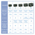 Trasportino per Cani Mini e Gatti con Cuscino, Sacca di Trasporto e Porte a Rete, 60x42x42 cm, Grigio - immagine 4