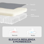 Poltrona Relax Reclinabile Manualmente con Poggiapiedi in Tessuto Effetto Pelle e Base Girevole, Grigio - immagine 7