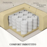 Poltrona Alzapersona Elettrica Reclinabile con Poggiapiedi, Telecomando e Tasca, Beige - immagine 6