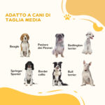 Cancelletto per Cani Taglia Media a 3 Pannelli con Doppio Sistema di Blocco, 206x90cm, Nero - immagine 7
