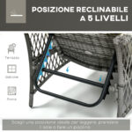 Mobili da Giardino Set 2 Pz in Rattan Chaise Longue e Tavolino da Caffè - immagine 5