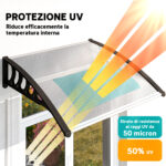Tettoia da Esterno in Policarbonato per Porte e Finestre, 103x96,5x27cm, Trasparente - immagine 4