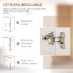 Dispensa Cucina in Truciolato e MDF con Ripiani Aperti, Armadietti e Cassetto, 119x41x180 cm, Bianco - immagine 7