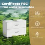 Mobile Sottolavabo Moderno con 2 Cassetti e Divisori per Lavabo Senza Piedistallo, 80x30x60 cm, Bianco - immagine 7