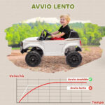 Auto Elettrica per Bambini TOYOTA Land Cruiser 12V con Telecomando, Età 3-6 Anni, Bianco - immagine 6