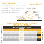 Rampa per Sedia a Rotelle e Scooter per Disabili Pieghevole e Antiscivolo in Alluminio, 305x73,5x5 cm, Argento - immagine 4