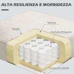 Poltrona Moderna d'Arredo con Cuscino Extra, in Tessuto Effetto Lino e Acciaio, 73x81x82 cm, Bianco Crema - immagine 4