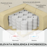 Poltrona da Salotto Imbottita in Velluto con Schienale Trapuntato, 74x86x102cm, Bianco - immagine 5