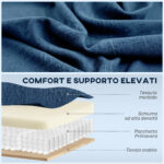 Poltrona Reclinabile Elettrica con Poggiapiedi in Tessuto Effetto Lino, 79x90x106 cm, Grigio Scuro - immagine 5