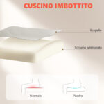 Sedia da Ufficio Massaggiante e Riscaldata, Reclinabile 135° con Poggiapiedi in Pelle PU, Grigio Chiaro - immagine 6