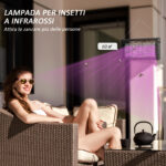 Lampada Antizanzare per Interno 8W con Catenella e Rete di Protezione, 49x6x25 cm, Nero - immagine 4