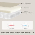 Poltrona Relax Reclinabile Manualmente con Poggiapiedi e Base Girevole Senza Braccioli, Crema - immagine 8