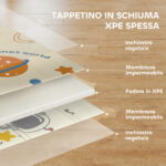 Tappeto per Bambini 0-6 Anni a Tema Spazio con Superficie Impermeabile in XPE Multicolore, 196x176x1,5 cm - immagine 5