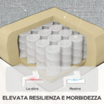 Poltrona Reclinabile Manualmente a 60° Extra Imbottita in Tessuto con Poggiapiedi, Grigio - immagine 5