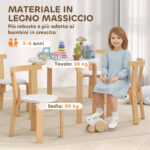 Set Tavolo e Sedie per Bambini 3-8 Anni 5 pz con Bordi Arrotondati in Legno Bianco - immagine 6