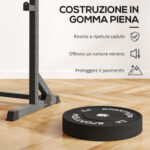 Set 2 Dischi Pesi da 10kg in Gomma con Foro da 2"/5 cm per Manubri e Bilancieri, Nero - immagine 4
