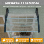 Pensilina da Esterni Impermeabile e Anti-UV, in PC, PP e Alluminio, 75x1x23 cm, Trasparente e Nero - immagine 5
