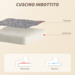 Poltrona da Ufficio Massaggiante a 4 Punti con Riscaldamento e Braccioli Ribaltabili, Grigio - immagine 7