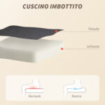 Poltrona da Ufficio Massaggiante a 4 Punti con Riscaldamento e Braccioli Ribaltabili, Nero - immagine 7