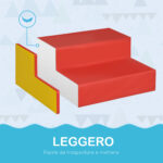 Set Costruzioni Morbide per Bambini 1-3 Anni da 6 Pezzi in PU ed EPE Multicolore - immagine 7