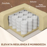 Poltrona Relax Reclinabile Massaggiante Riscaldante in Similpelle con 8 Punti Massaggio, Marrone - immagine 6