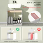 Mobile Sottolavabo con 2 Ante Ammortizzate per Lavabo Senza Piedistallo, 60x35x57,9 cm, Bianco - immagine 4