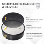 Purificatore d'Aria con Filtro HEPA Carbone Attivo, 3 Velocità Regolabili, Area coperta 18㎡, per Polvere, Fumo, Odori, Polline - immagine 6