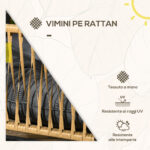 Set da Giardino 4 Pezzi in Rattan con Divanetto, 2 Sedie e Tavolino da Caffè, Grigio e Marrone - immagine 4