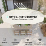 Ombrellone Doppio con Apertura a Manovella, in Acciaio Inox e Poliestere, 455x265x238 cm, Beige - immagine 4