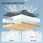 Sedia da Ufficio Ergonomica e Traspirante con Supporto Lombare Dinamico 4D, 64,5x62,5x112-122 cm, Multicolore - immagine 7