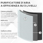 Purificatore d'Aria Filtro HEPA Triplo Strato, 3 Velocità, Modalità Sonno e Timer, 32,7x22x55,8cm, Bianco - immagine 4