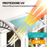 Tettoia in Policarbonato Anti-UV da Esterno per Porte e Finestre da 1x80 cm - immagine 4