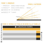 Rampa Pieghevole per Sedia a Rotelle in Alluminio con Rivestimento Antiscivolo e Bordi, 122x73,5 cm, Nero - immagine 4