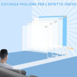 Telo per Proiettore 120" 16:9 Motorizzato con Telecomando, Fissaggio a Muro e Soffitto, Bianco - immagine 6