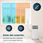 Accessori per condizionatori Copertura isolante 163x35 - immagine 3