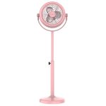 Ventilatori da pavimento EnergySilence 250 ClassicStyle Pink