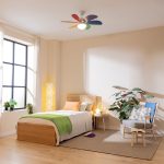 Ventilatori da soffitto con luce EnergySilence Aero 360 ColorFull - immagine 4