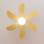 Ventilatori da soffitto con luce EnergySilence Aero 3600 Vision Full SunLight - immagine 3