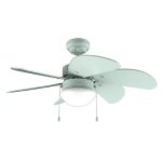 Ventilatori da soffitto con luce EnergySilence Aero 3600 Vision Full Mint